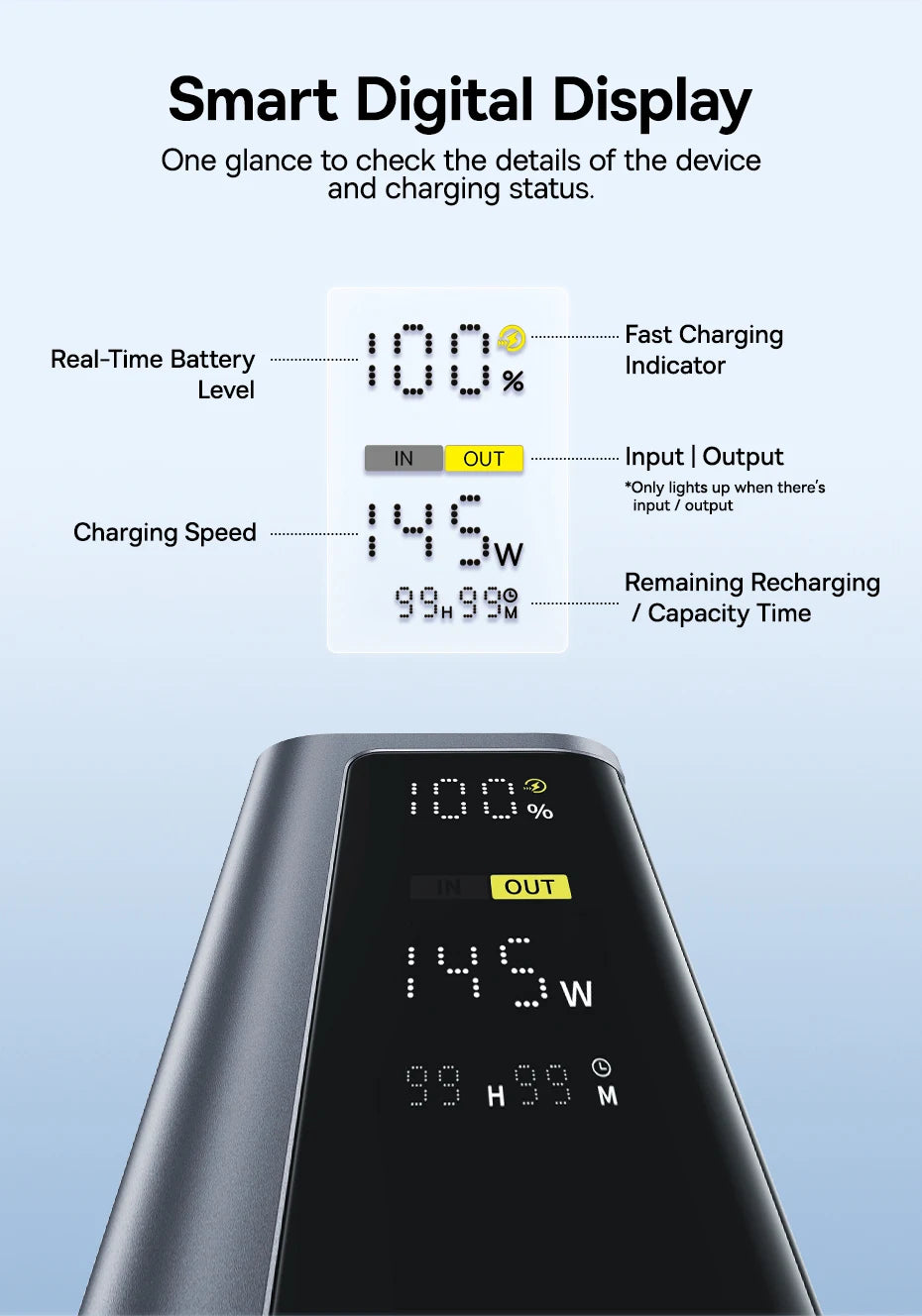 Baseus Power Bank 145W 20800mAh PD 100W Fast Charging with Smart Digital Display Portable External PowerBank for Laptop Phone