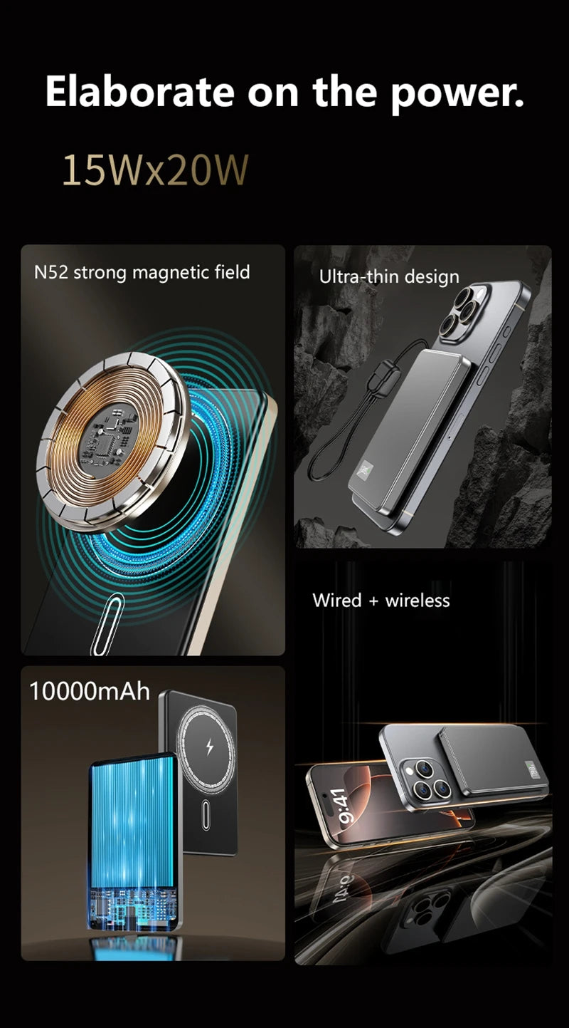 Xiaomi 50000mAh CCC Certification Thin Power Bank Ultra For Magnetic Wireless PD20W Fast Charging Portable Battery Display