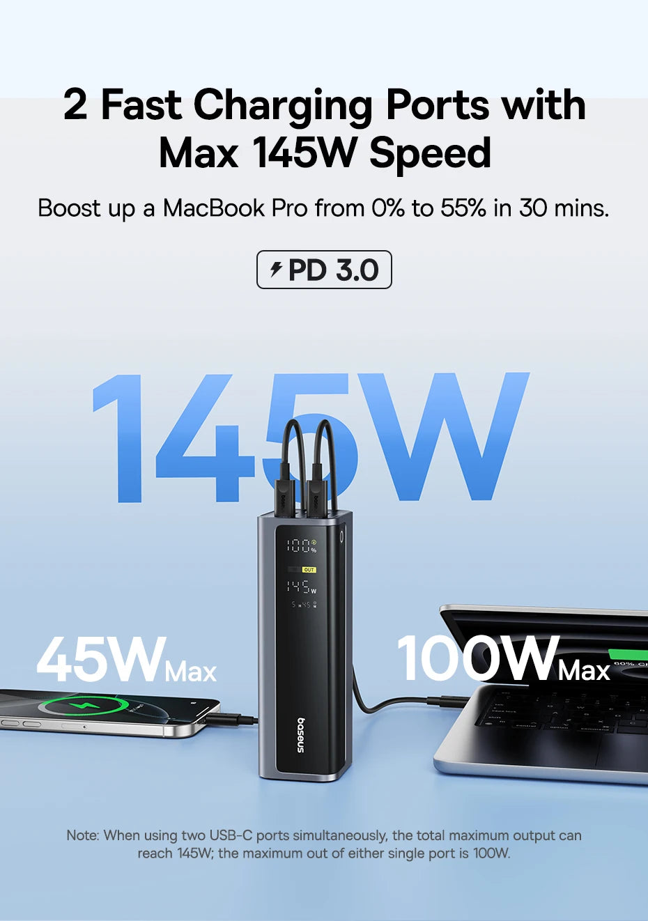 Baseus Power Bank 145W 20800mAh PD 100W Fast Charging with Smart Digital Display Portable External PowerBank for Laptop Phone