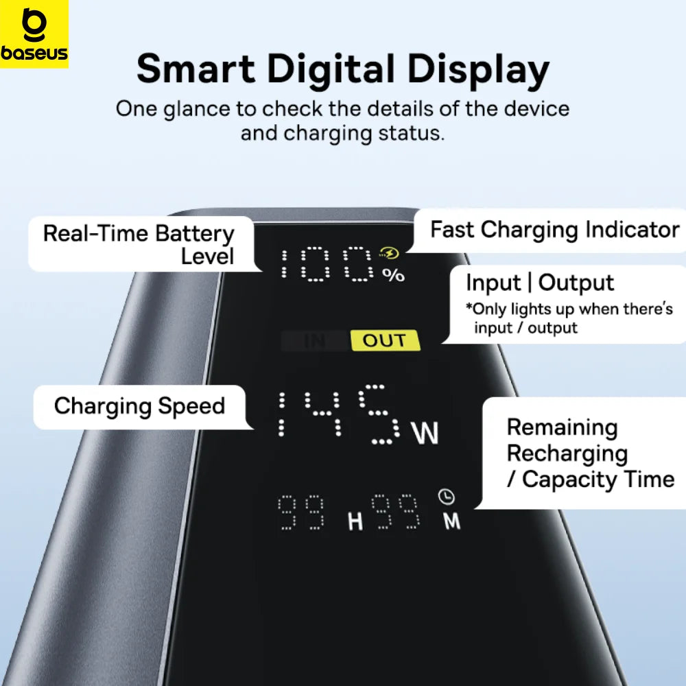 Baseus Power Bank 145W 20800mAh PD 100W Fast Charging with Smart Digital Display Portable External PowerBank for Laptop Phone