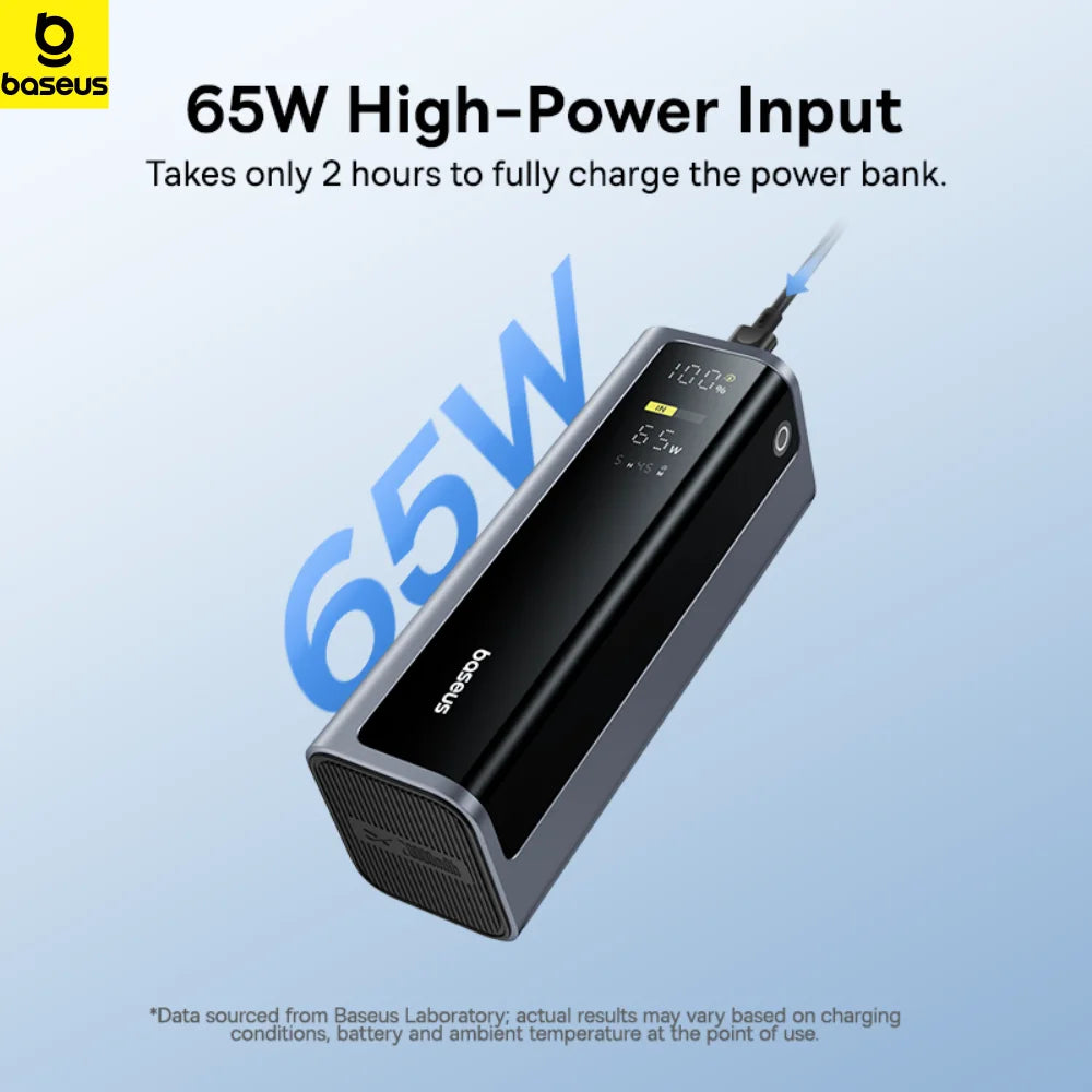 Baseus Power Bank 145W 20800mAh PD 100W Fast Charging with Smart Digital Display Portable External PowerBank for Laptop Phone