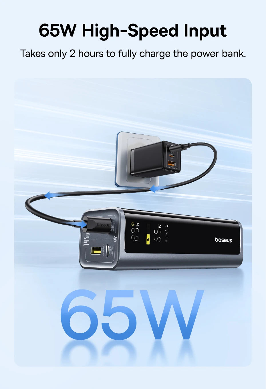 Baseus Power Bank 145W 20800mAh PD 100W Fast Charging with Smart Digital Display Portable External PowerBank for Laptop Phone