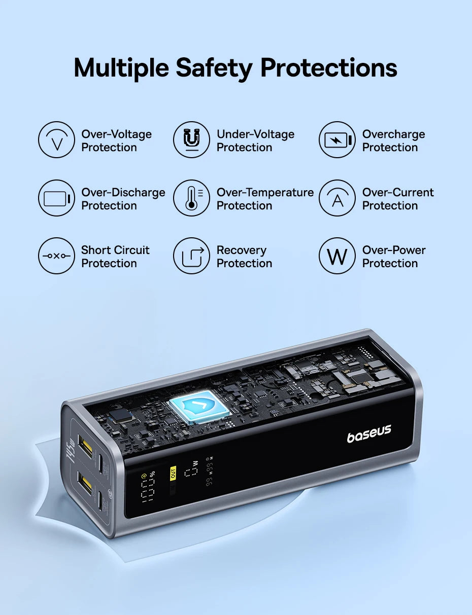 Baseus Power Bank 145W 20800mAh PD 100W Fast Charging with Smart Digital Display Portable External PowerBank for Laptop Phone