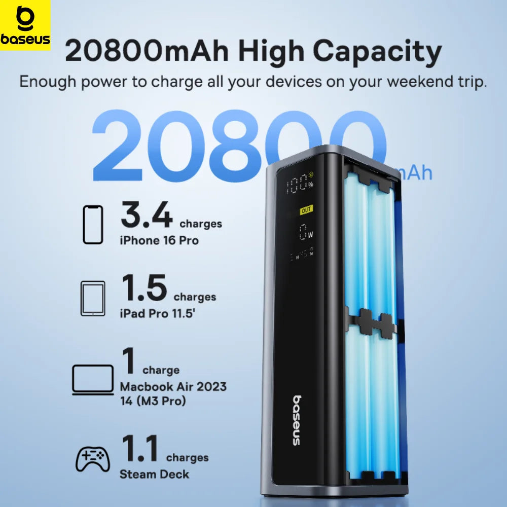 Baseus Power Bank 145W 20800mAh PD 100W Fast Charging with Smart Digital Display Portable External PowerBank for Laptop Phone